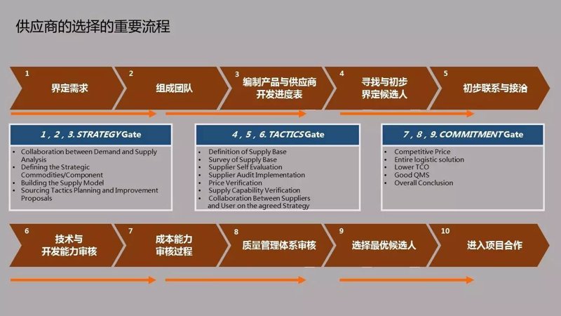 浩正贸易：在风雨中茁壮成长的企业典范